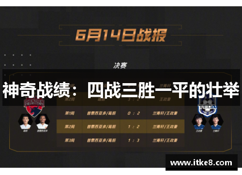 神奇战绩：四战三胜一平的壮举